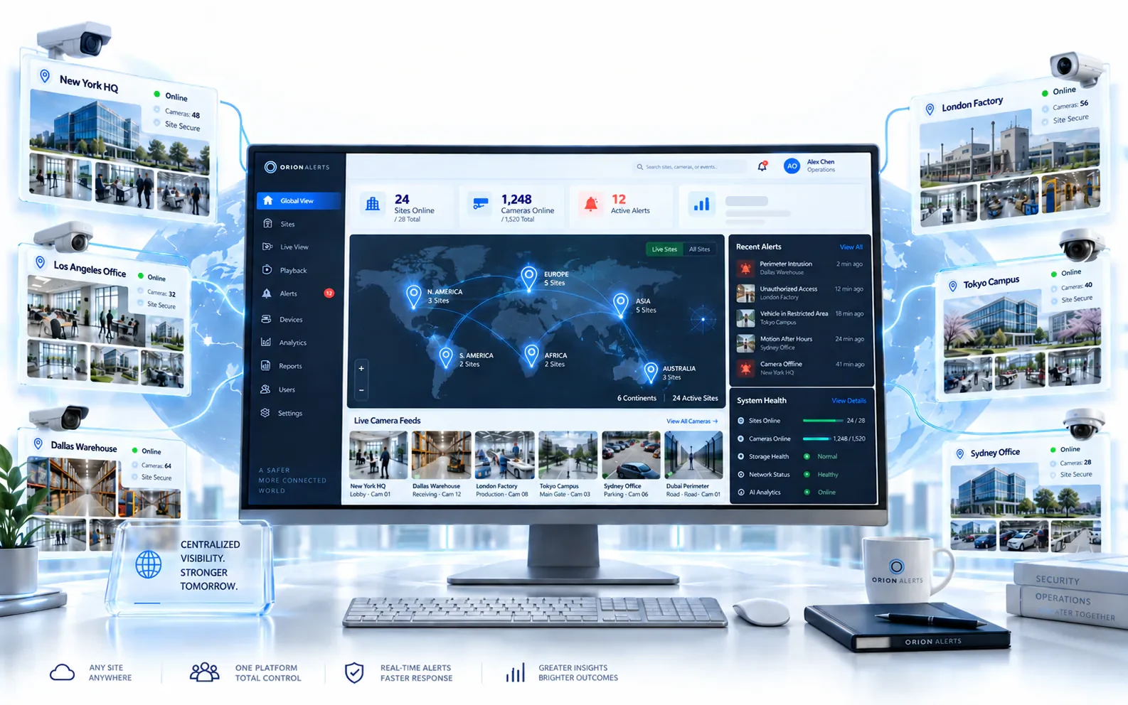 Multi-Site Surveillance Management in OrionAlerts VMS