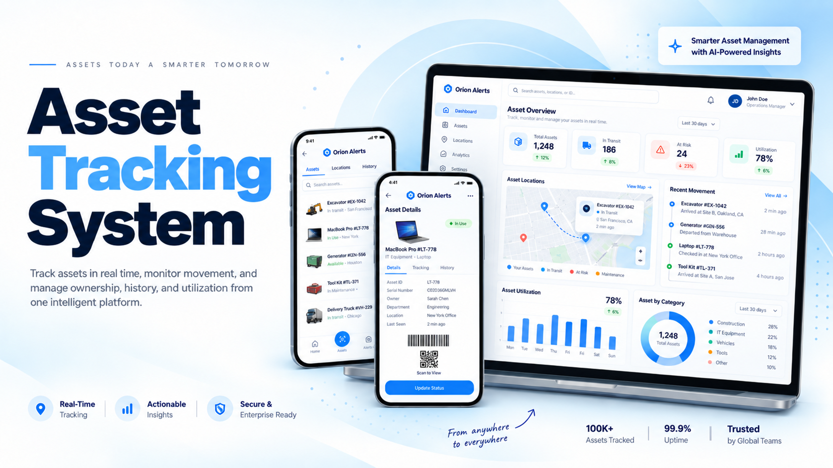 Asset Tracking