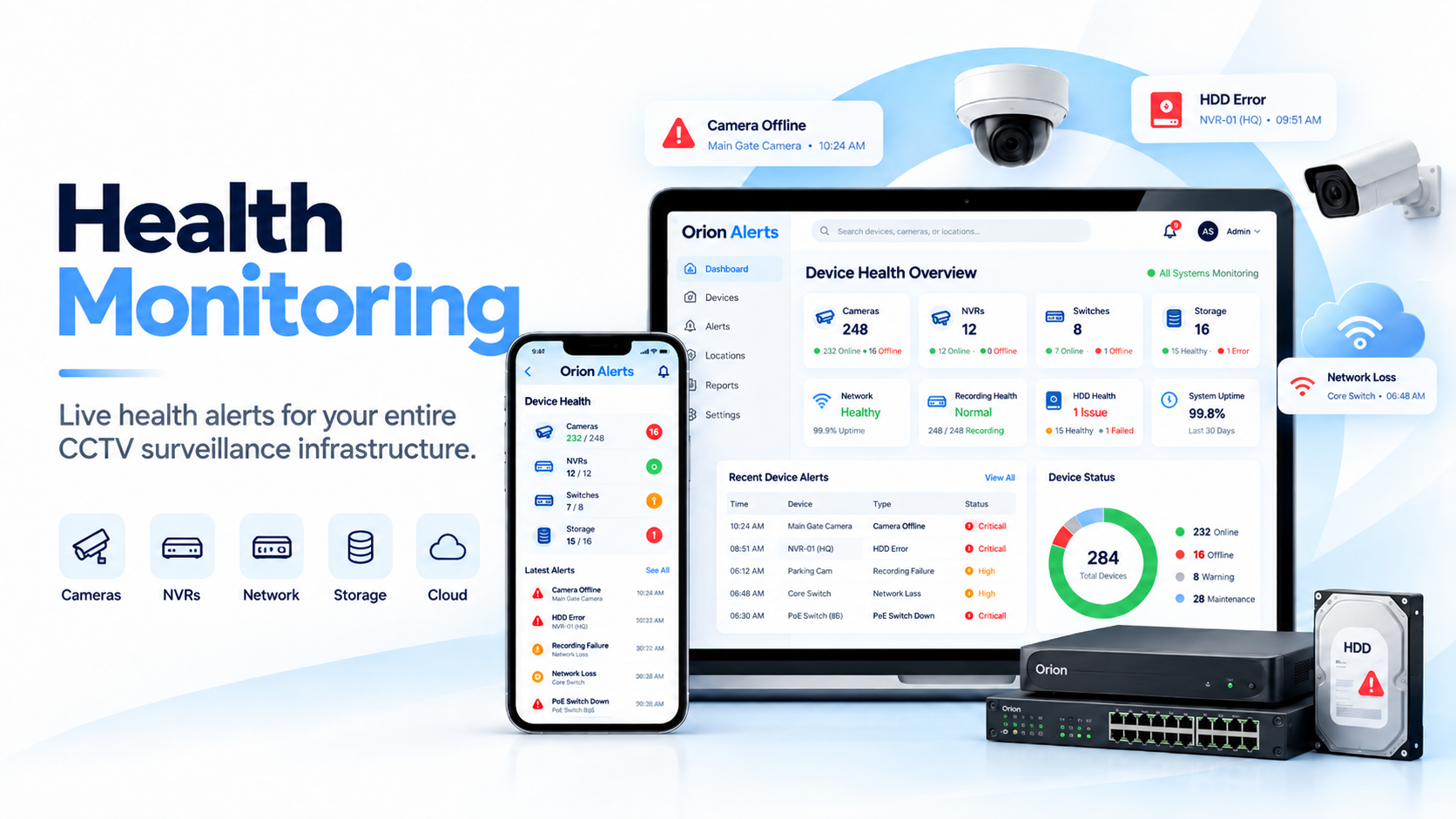Health Monitoring